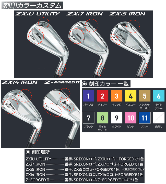 SRIXON スリクソン ZXi-7/Zフォージド2 コンボアイアン 6本(5番〜P 他