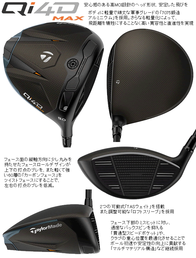 TaylorMade（テーラーメイド） Qi4D MAX ドライバー ツアーAD FI/GC/DI
