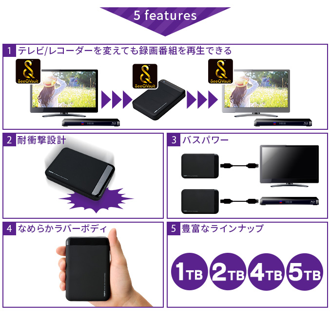 ロジテック SeeQVault対応 外付け HDD テレビ録画 AC電源不要