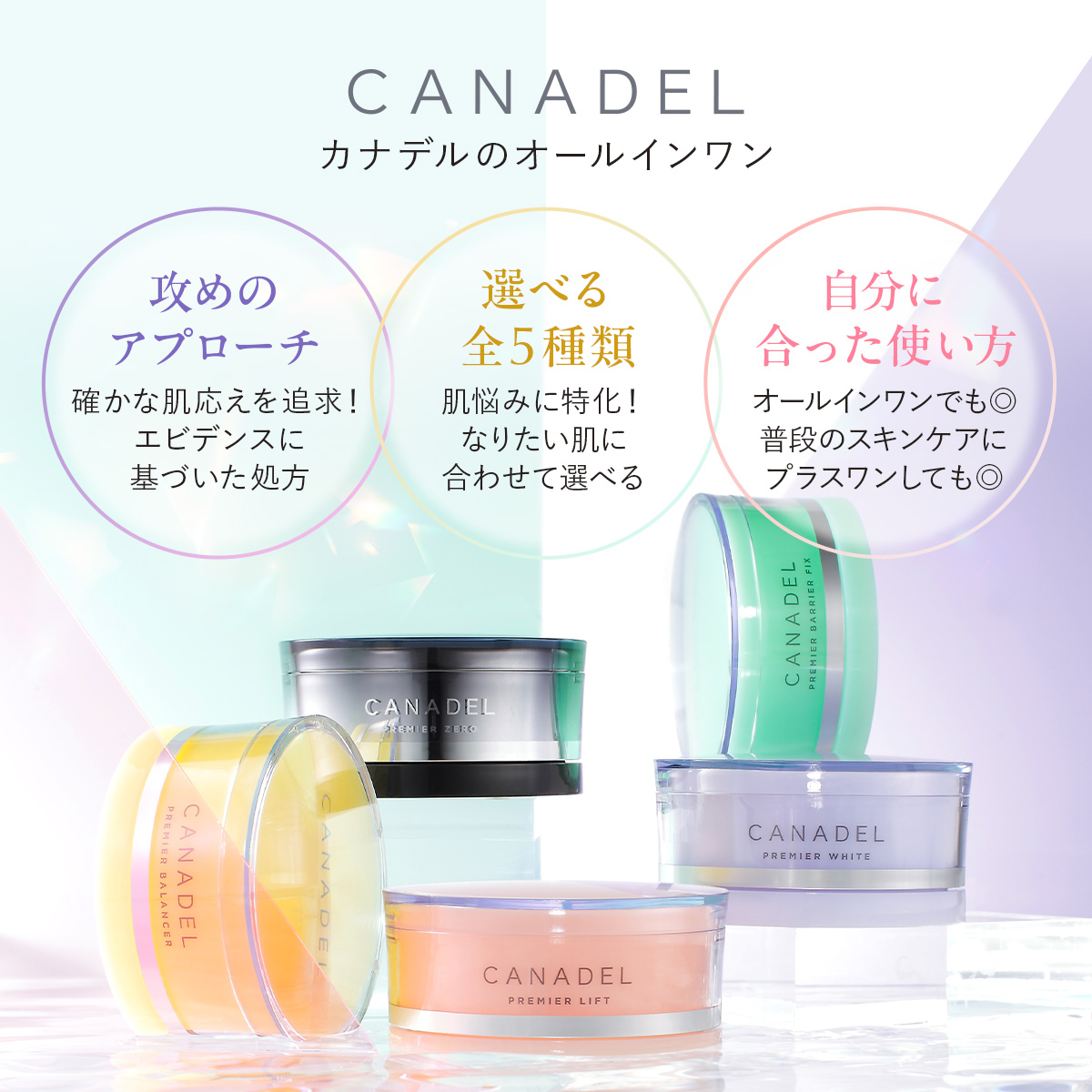 CANADEL 【医薬部外品 シミの元に先手アプローチ】 薬用プレミア