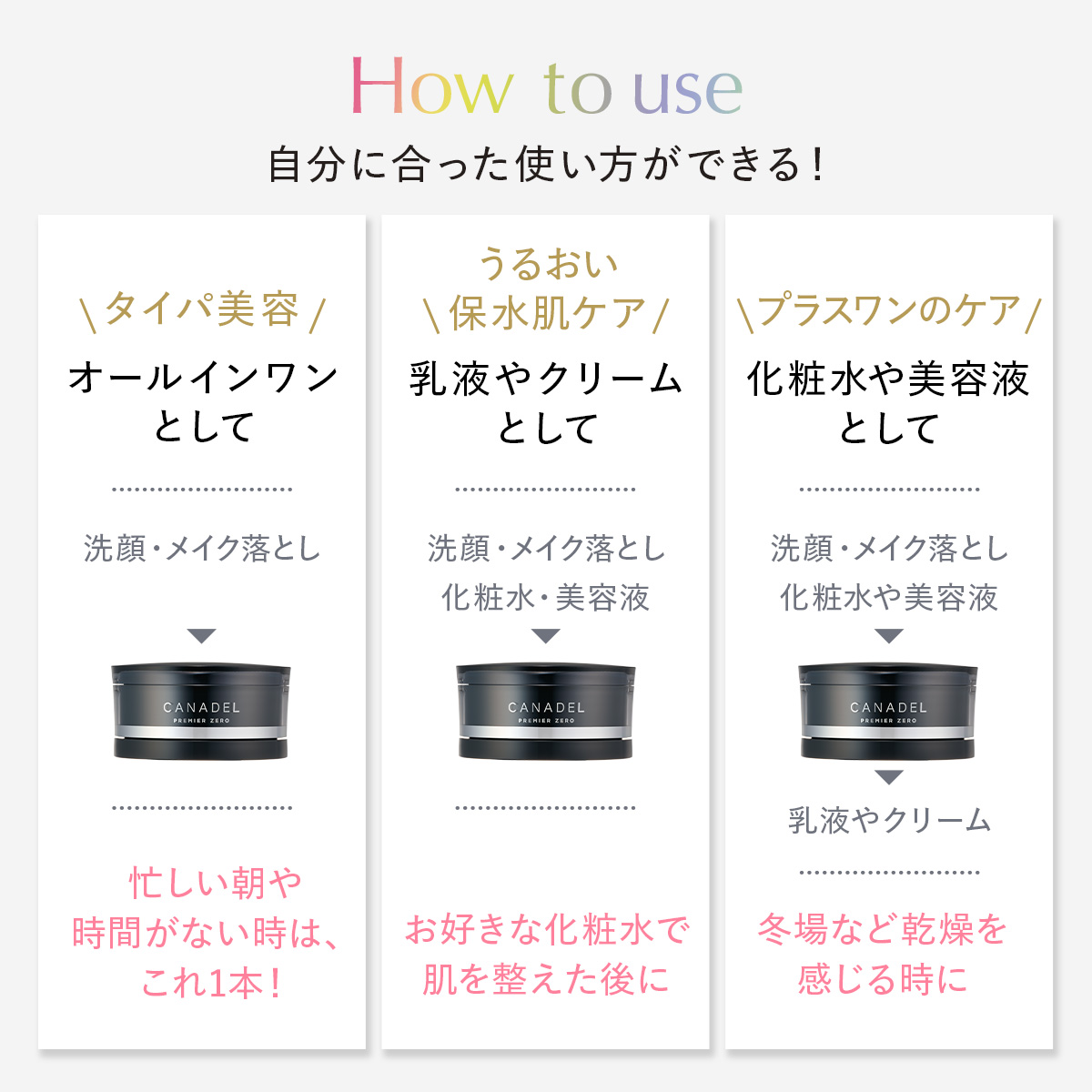 CANADEL 【公式】【カナデル最高峰のプレミア処方】 プレミアゼロ