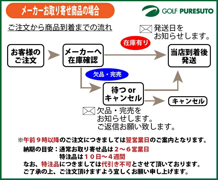 Anew レディース アニュー ゴルフ ニューブロッサム キャスター付き