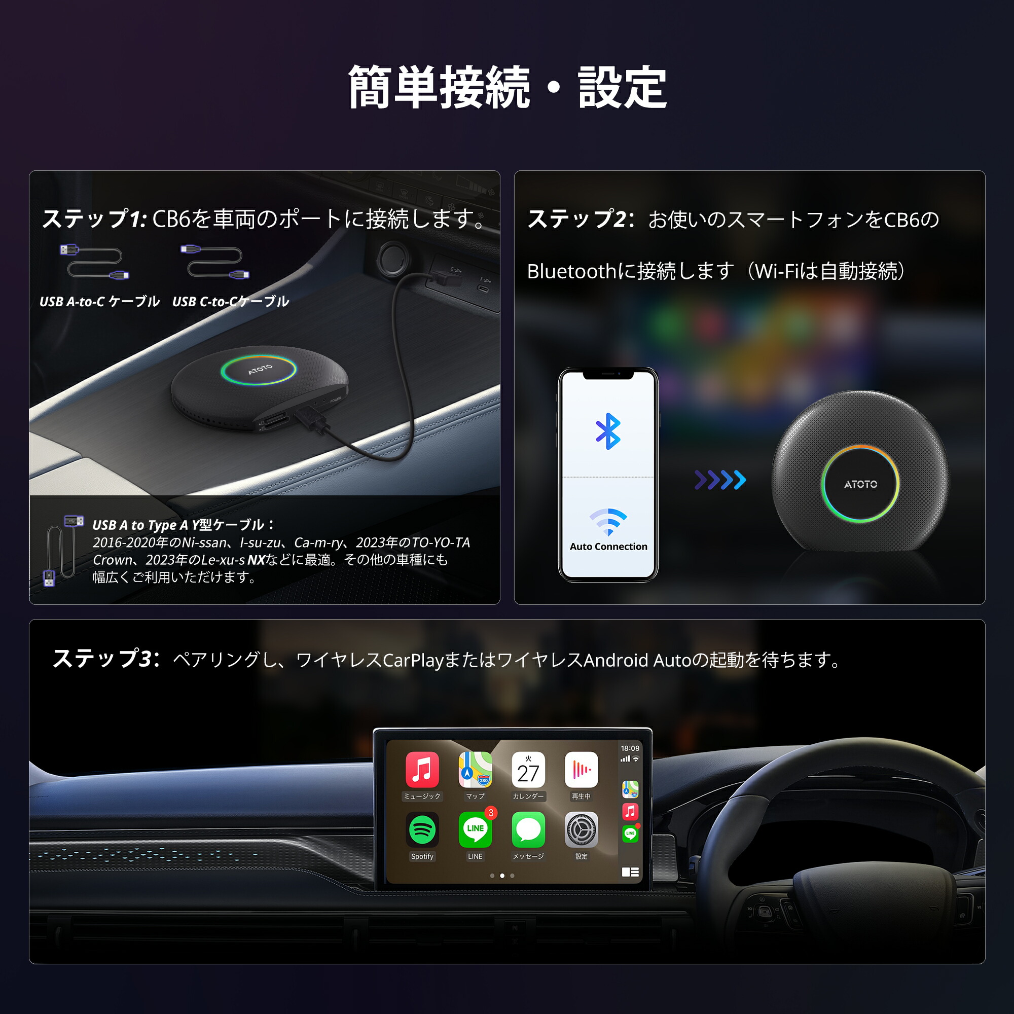 ATOTO CB6A-J-BK ワイヤレス carplay AI Box】atoto ワイヤレス接続