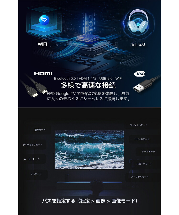 FPD チューナーレス テレビ 40V型 FHD Google TV フレームレス液晶