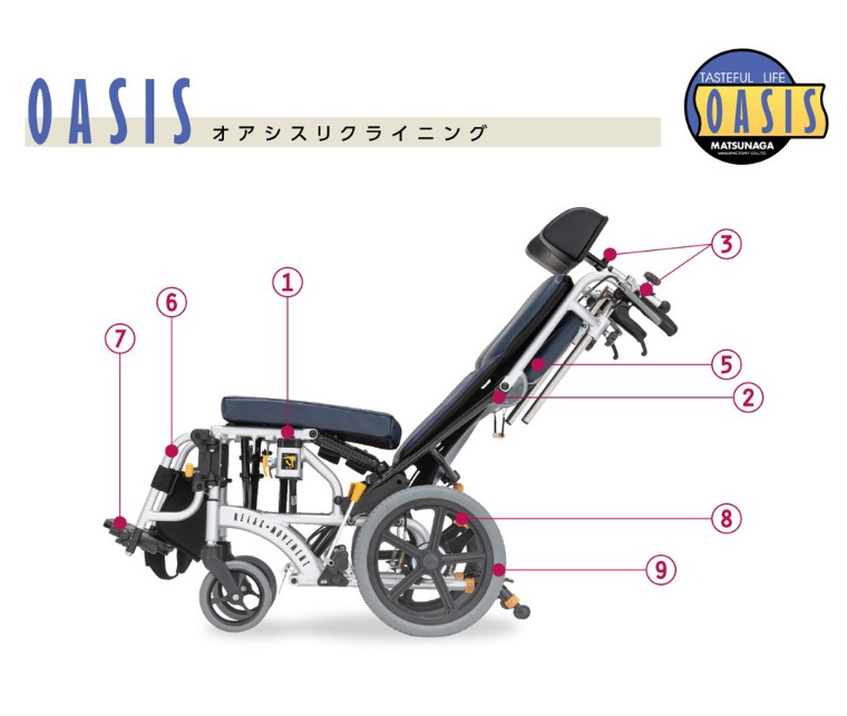 松永製作所 オアシスポジティブ ティルト&リクライニング連動式 車椅子