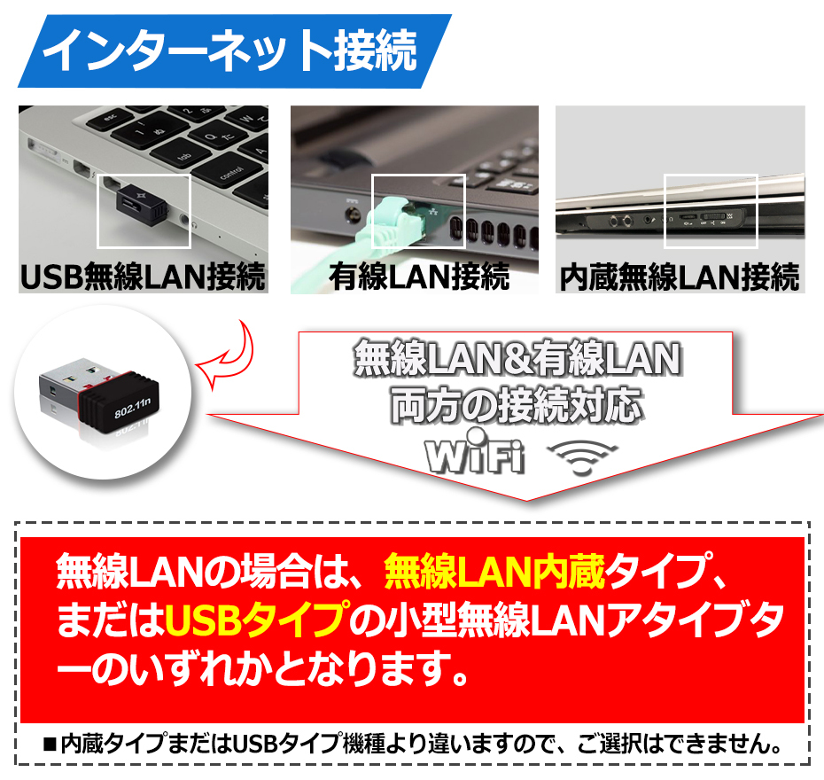 ノートパソコン 中古 第8世代CPUCorei3 新品メモリ8GB可 富士通A579