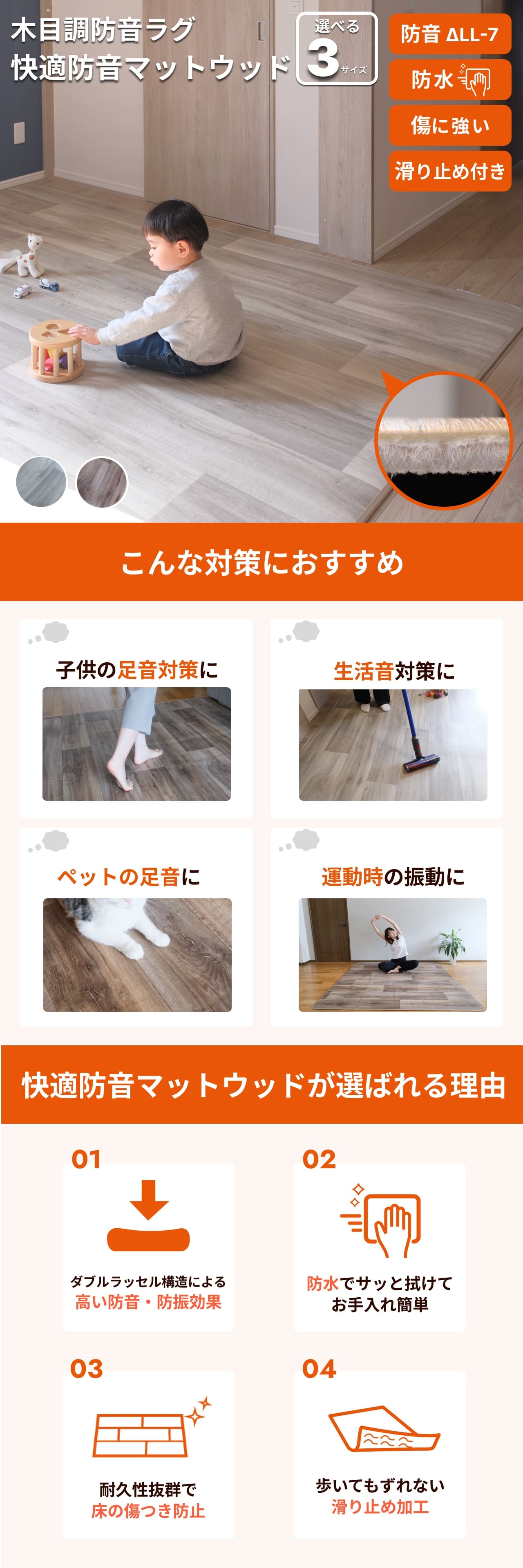 防音専門ピアリビング 防音マット ピアノ用 快適防音マットウッド70cm