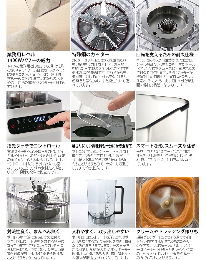 ハイパワーブレンダー DUNNETTS ダネッツ プロフェッショナル