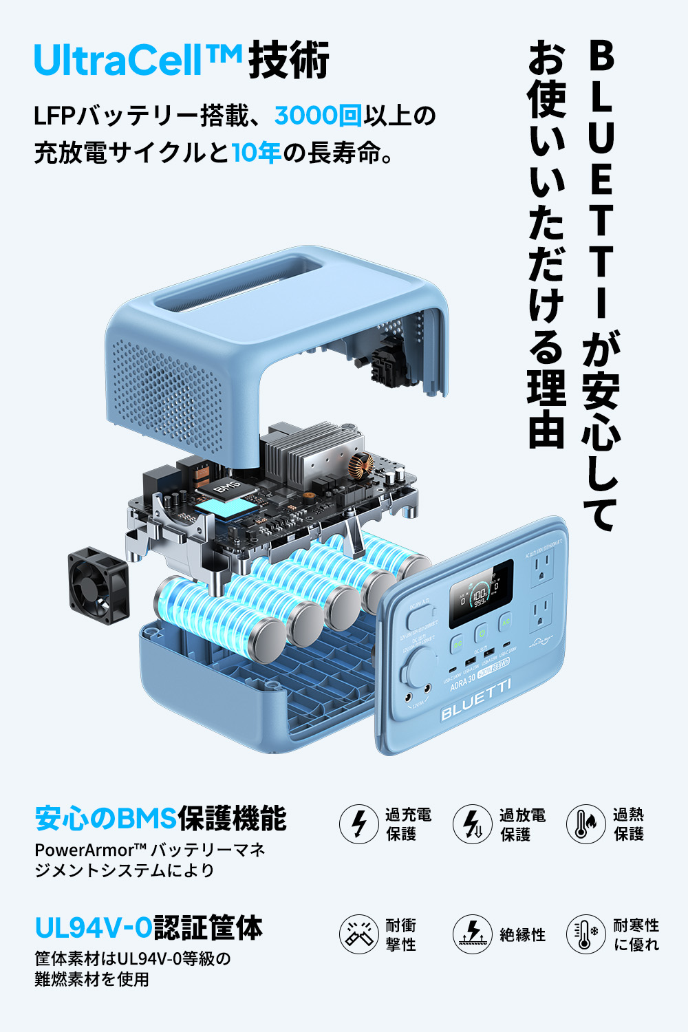 BLUETTI 【クーポンで39,520円 2/27~】BLUETTI ポータブル電源