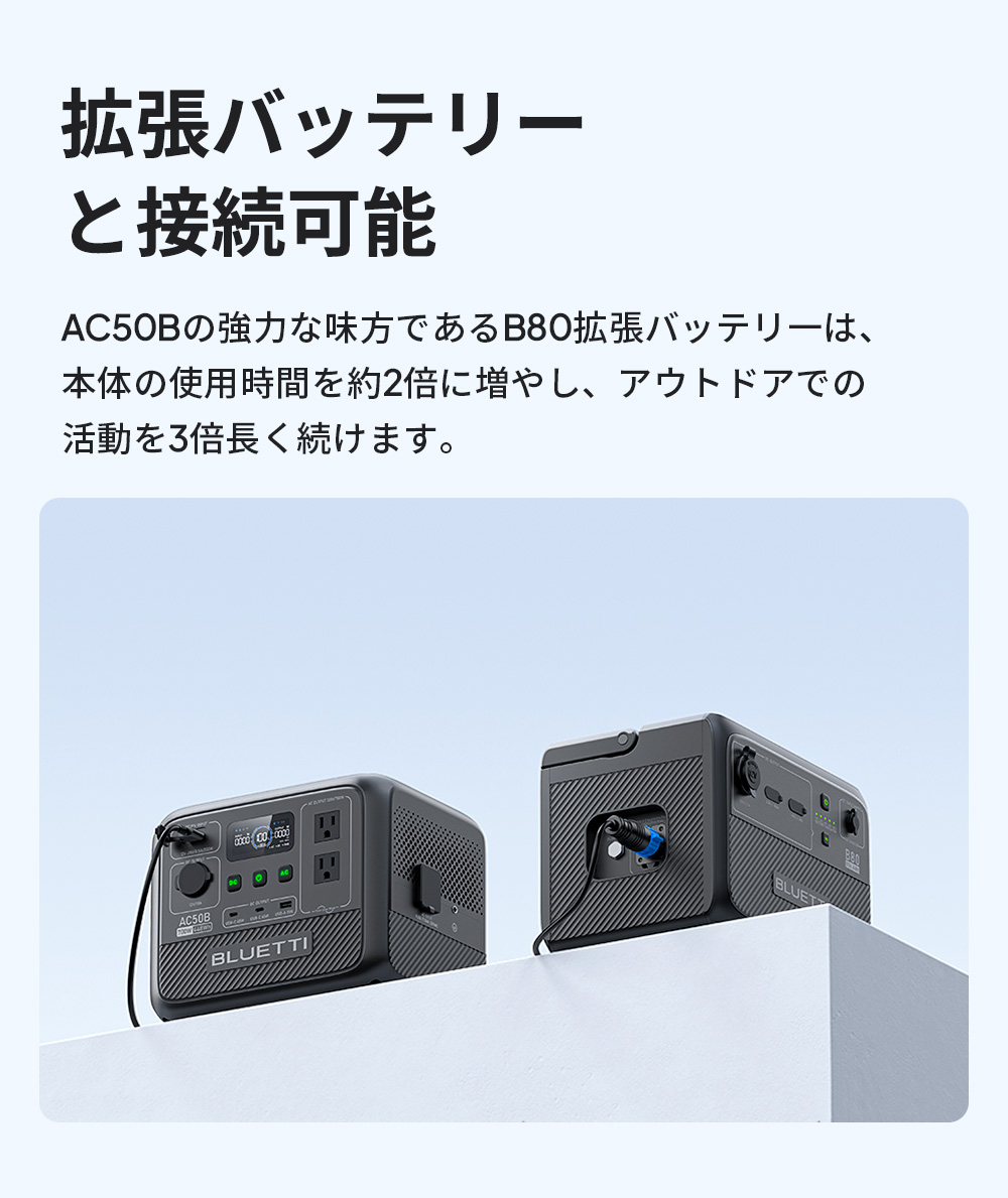 BLUETTI 【大特価！クーポンで32,280円】BLUETTI ポータブル電源 AC50B