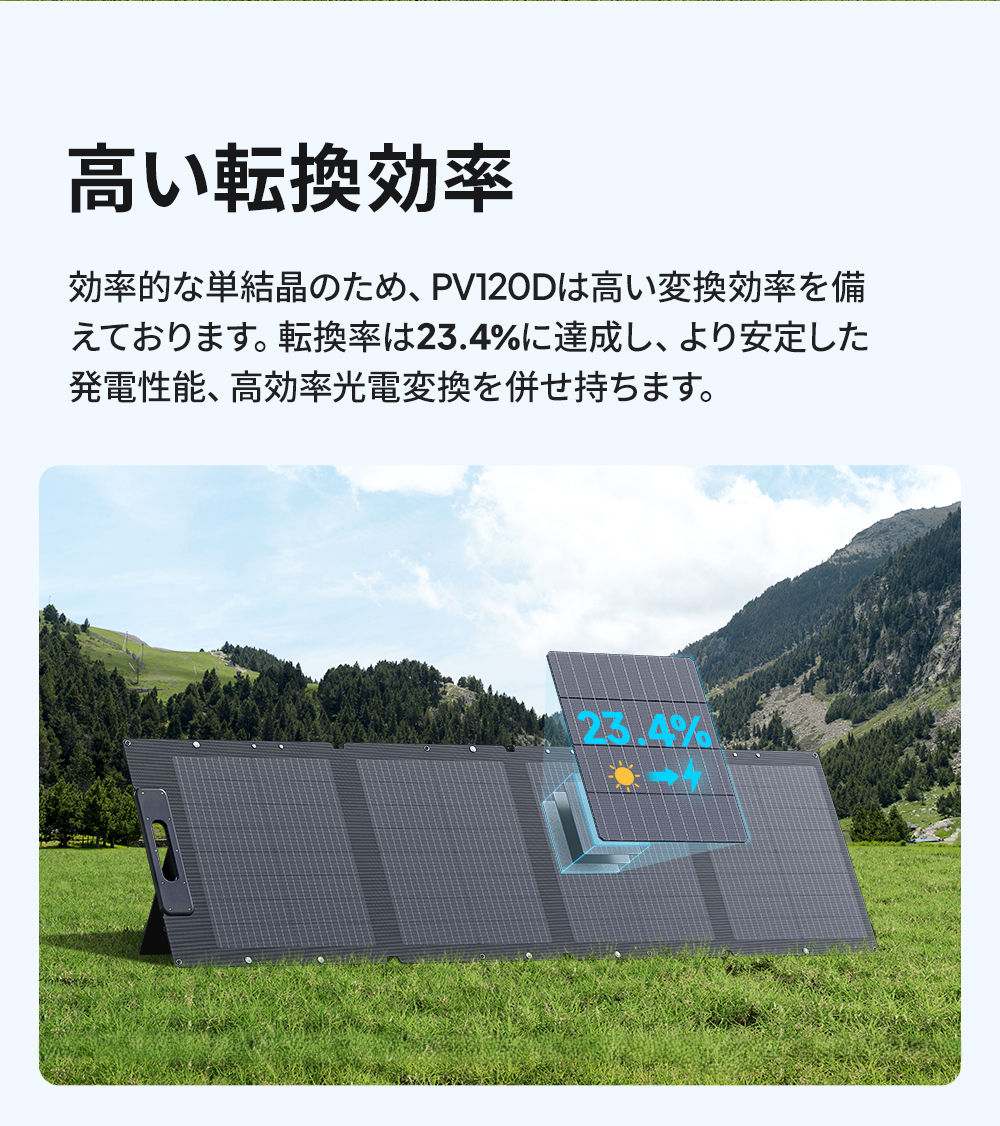 BLUETTI 【クーポンで26,040円 2/25迄】BLUETTI ソーラーパネル 120W