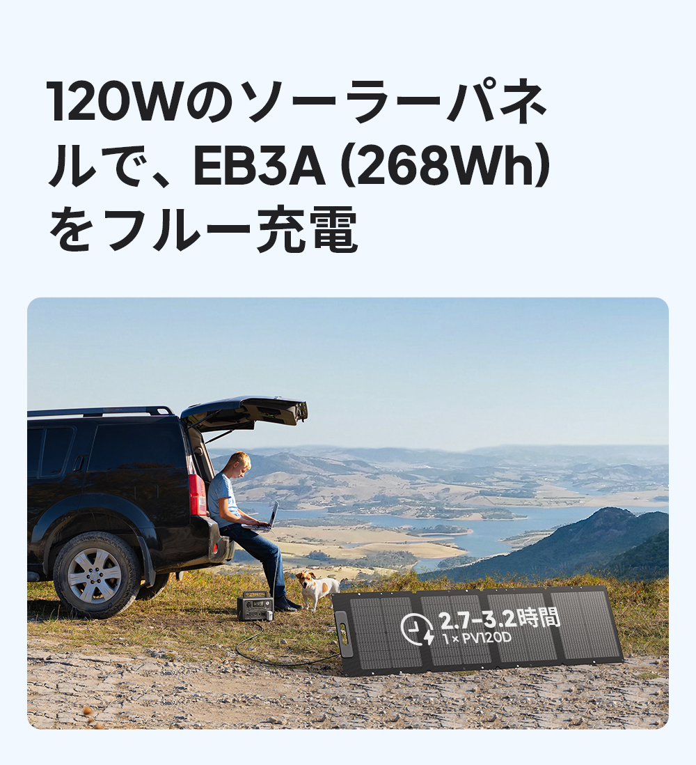 BLUETTI 【クーポンで26,040円 2/25迄】BLUETTI ソーラーパネル 120W