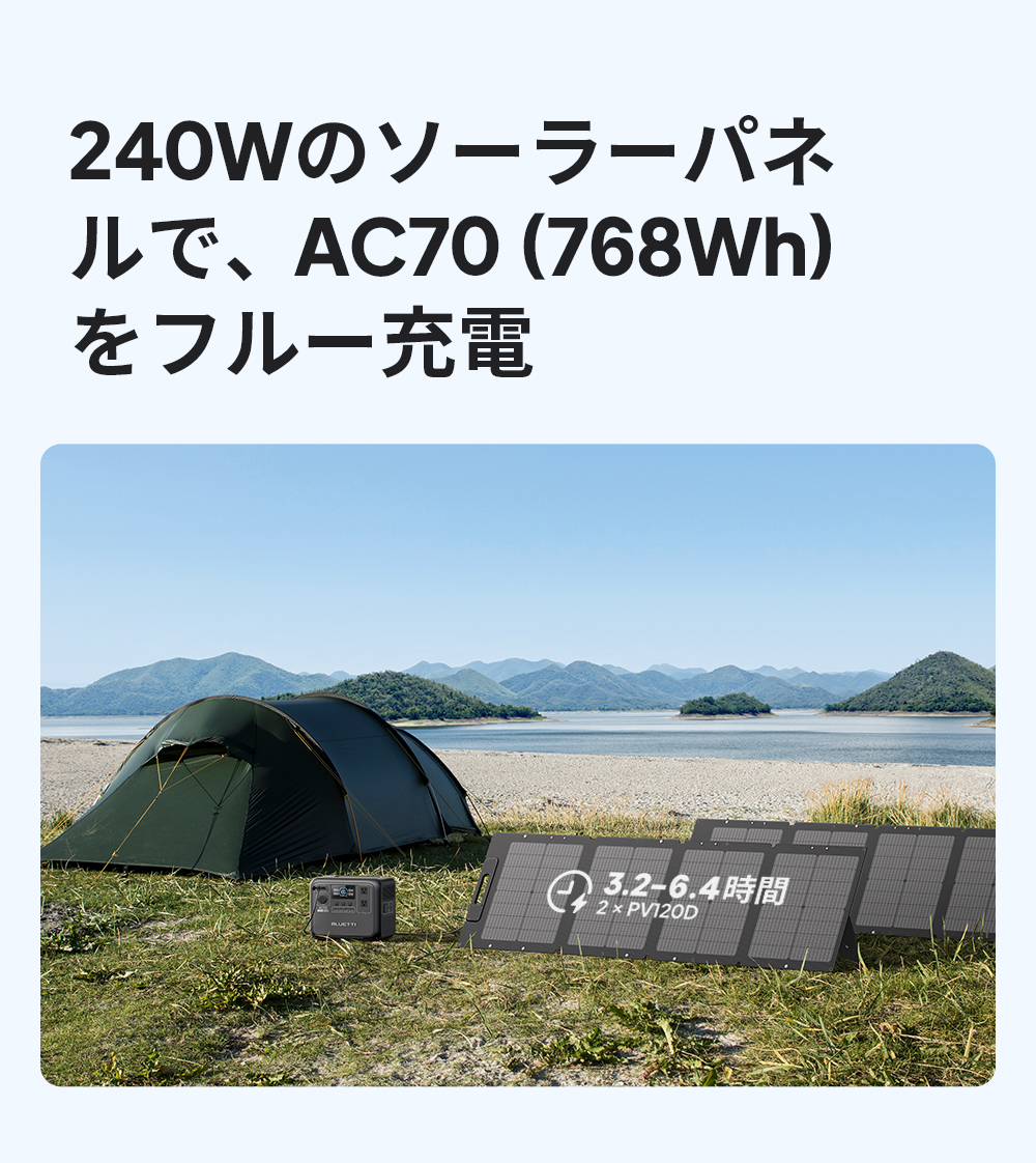 BLUETTI 【クーポンで26,040円 2/25迄】BLUETTI ソーラーパネル 120W