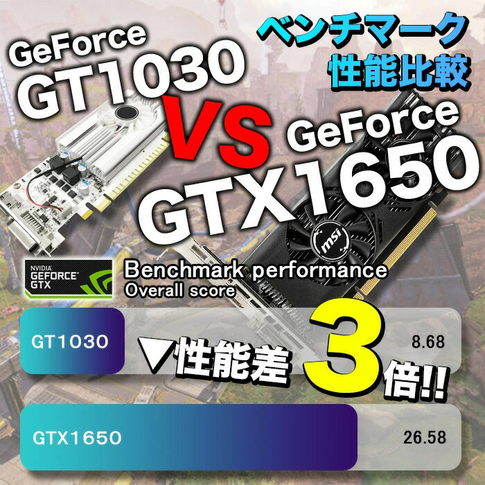PASOUL 今日も当日発送 ゲーミングPC 新品 パソコン GeForce GTX1650