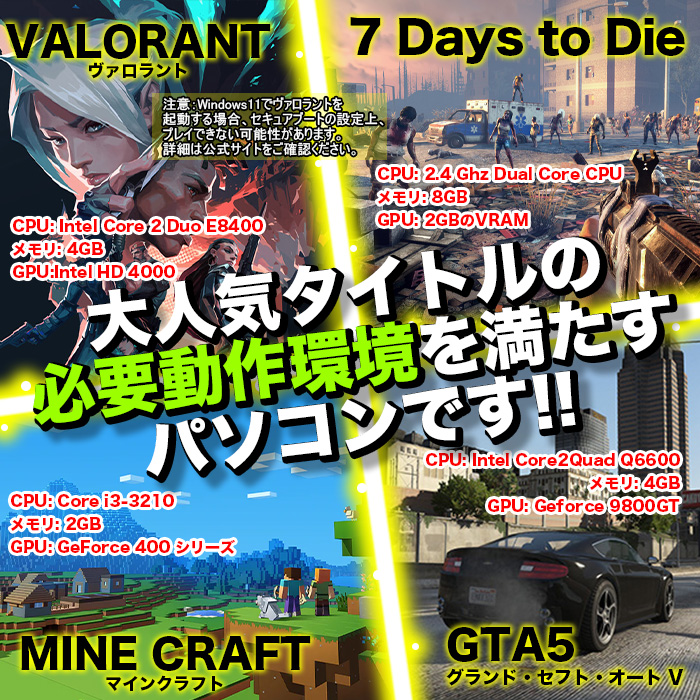 インテル（intel） 福袋 office 付き ゲーミングPC デスクトップ