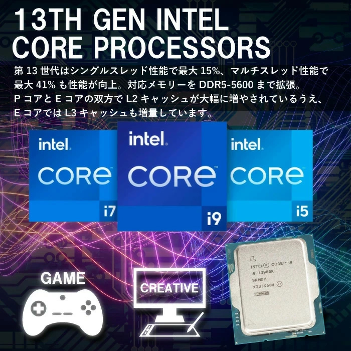 インテル（intel） 爆買い超特価 当日発送 デスクトップ PC 新品