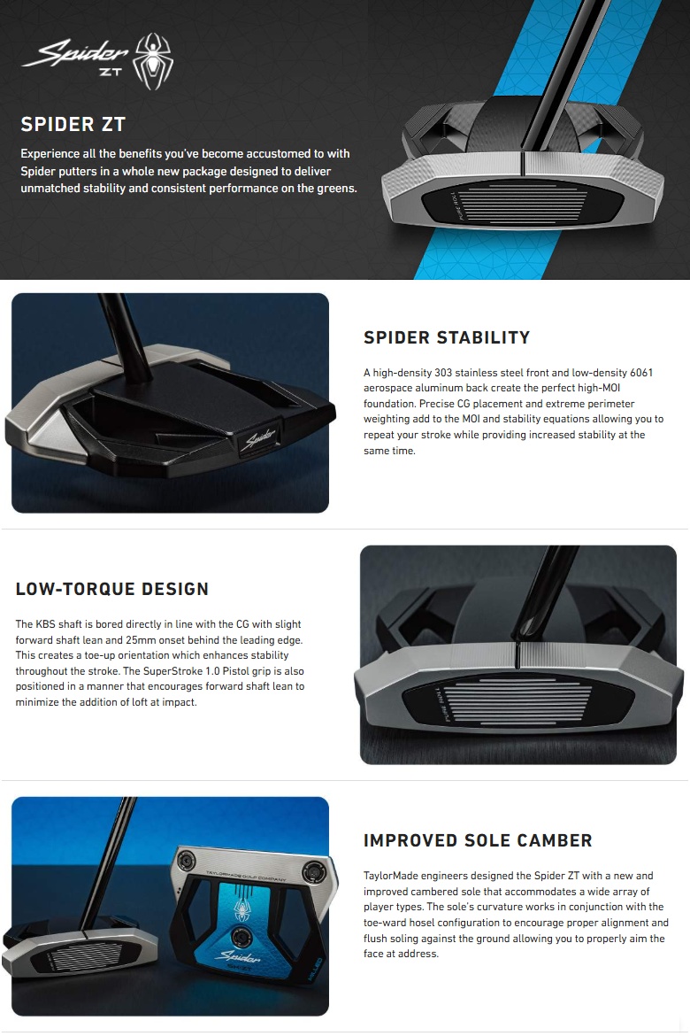 TaylorMade（テーラーメイド） (レフティモデル) TaylorMade Spider ZT