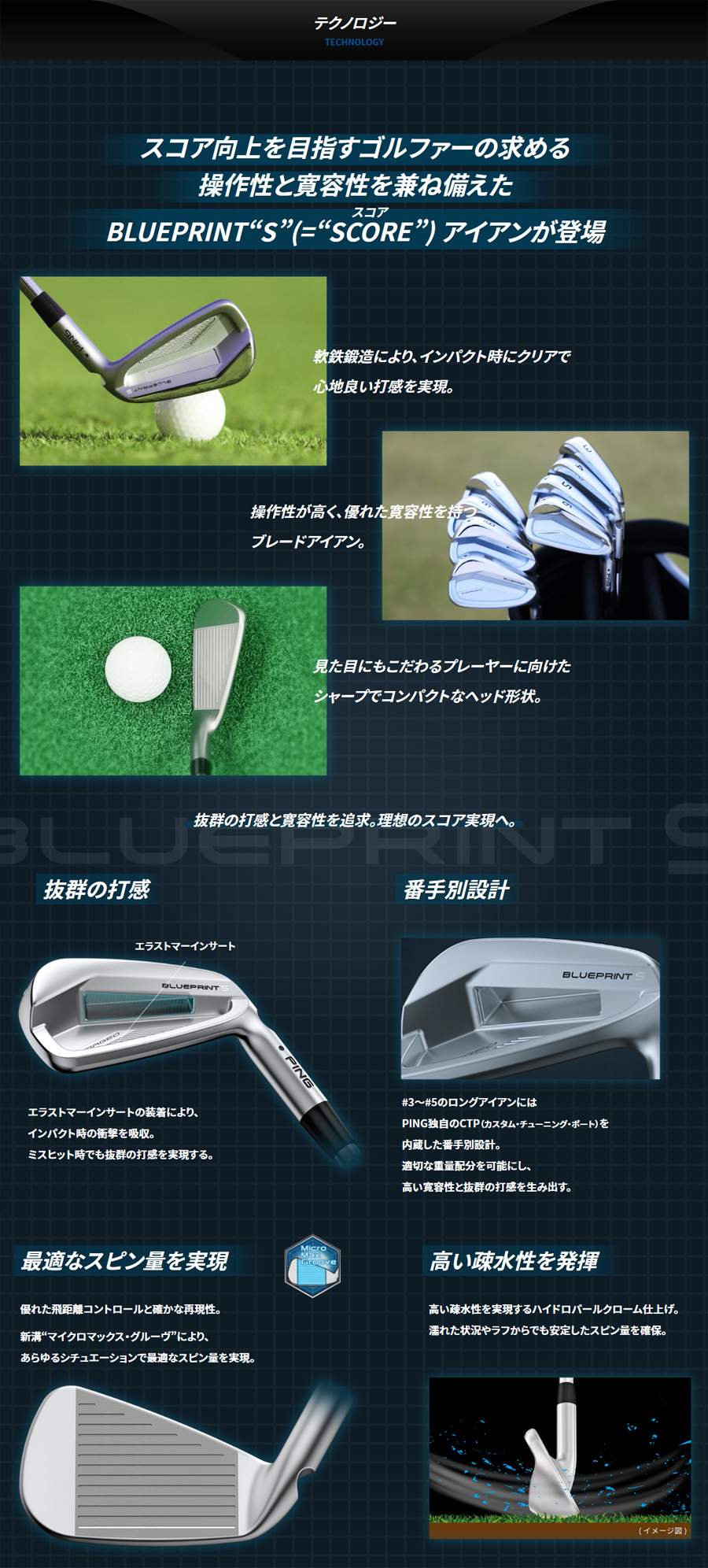 BLUEPRINT PING S IRON / ピン ブループリント エス アイアン 5本