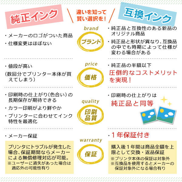 エプソン（EPSON） 純正品 インクカートリッジ SC8C70 シアン 700ml