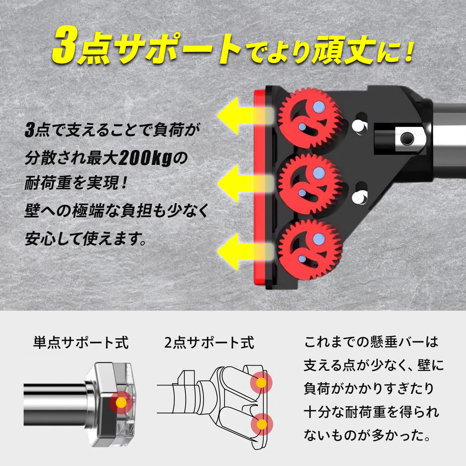MRG JAPAN 懸垂バー 耐荷重200kg 懸垂 壁 取り付け つっぱり棒
