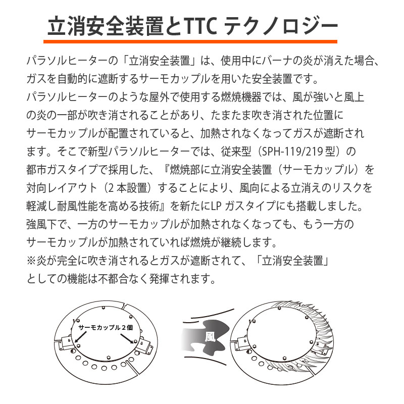 暖房 野外 山岡金属工業 パラソルヒーター LP ガス 20Kgボンベ用 SPH