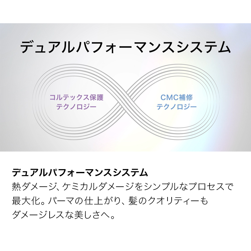 SHISEIDO（資生堂） クリスタライジング ストレート 400g 第1剤