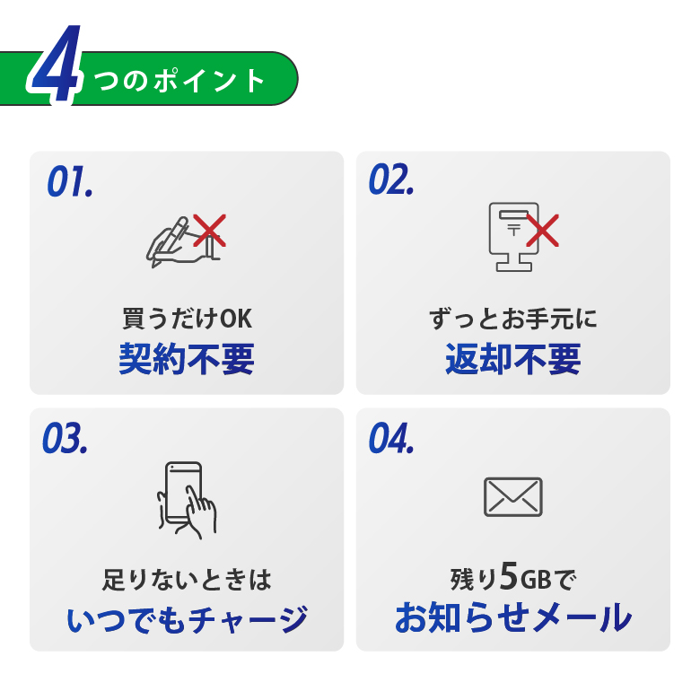 SoftBank SELECTION（ソフトバンクセレクション） バッテリーレス