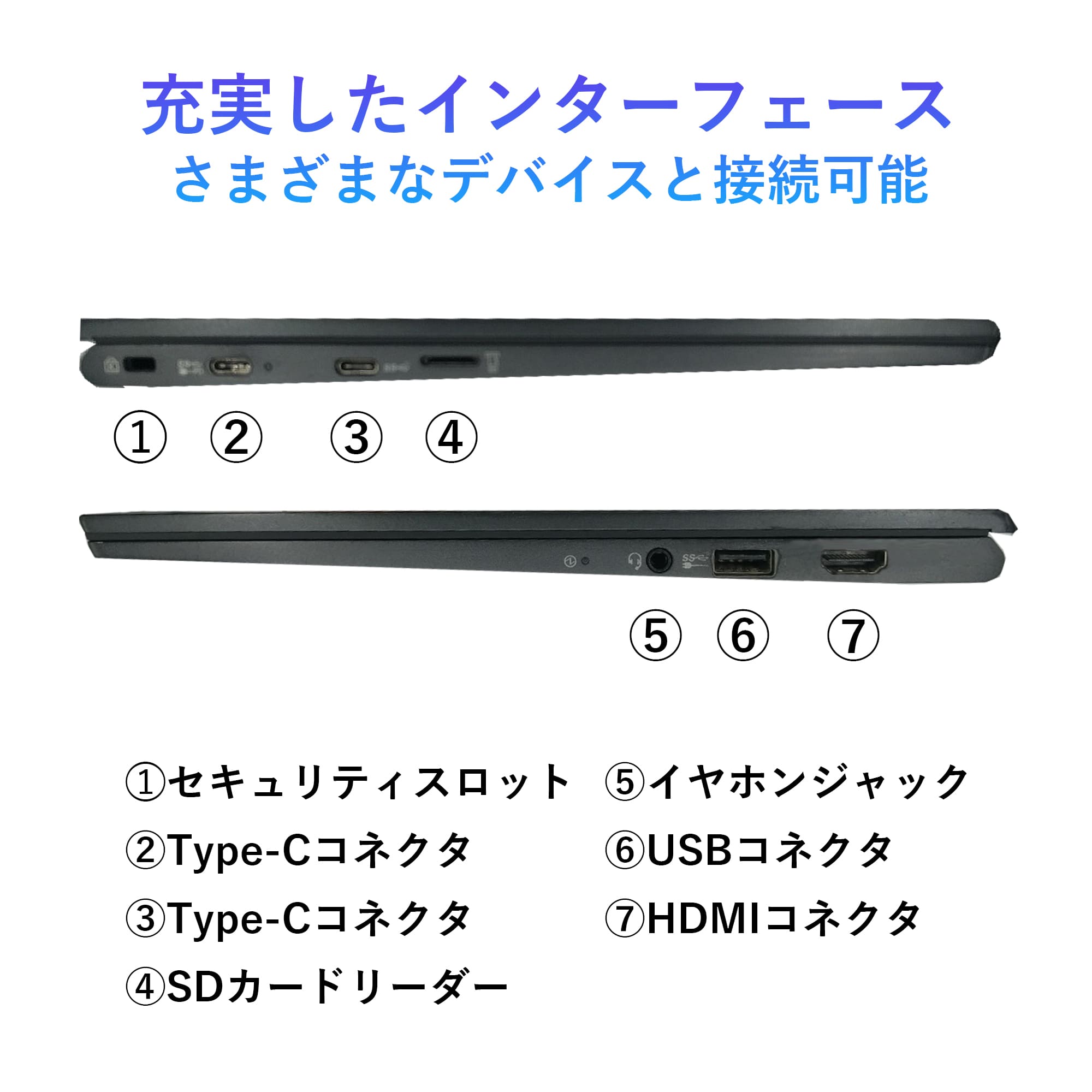VersaPro ノートパソコン 中古 Core i7 第10世代 Windows11 Office搭載