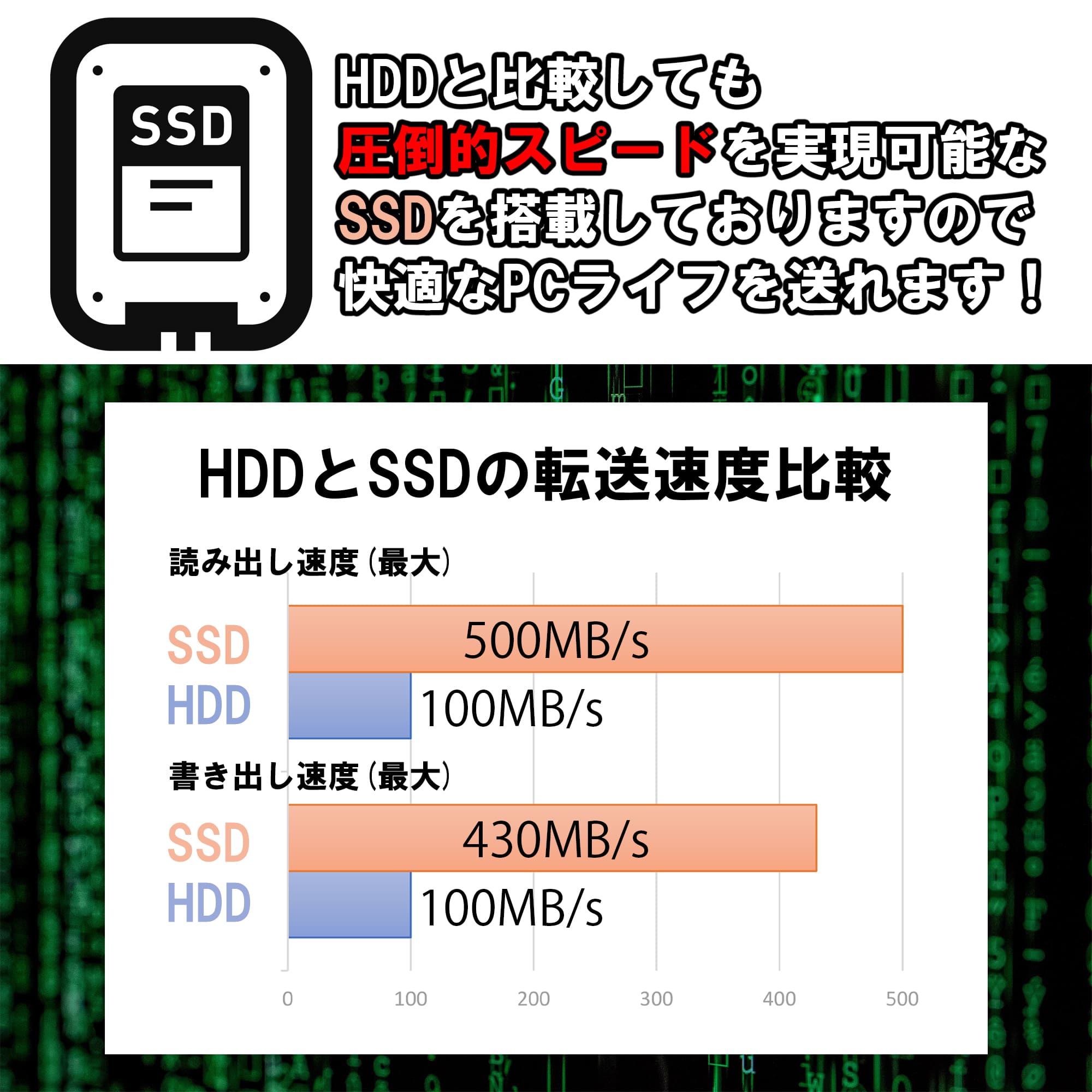 ProDesk 2025年6月入荷!!デスクトップパソコン 中古 HP 600 G5 第9世代