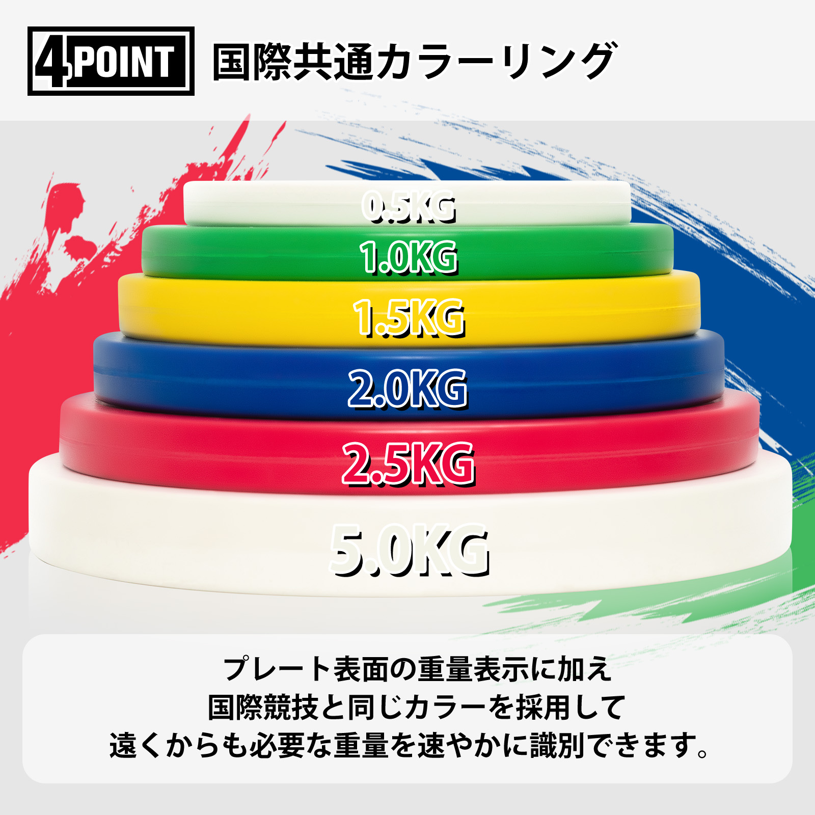 RITFIT 競技用バーベルプレートセット 高精度 ウェイトプレート