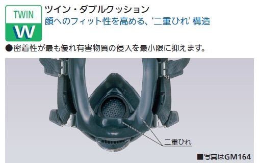 直接式小型防毒マスク GM166/GM166-1 1個 面体のみ 吸収缶別売 伝声器