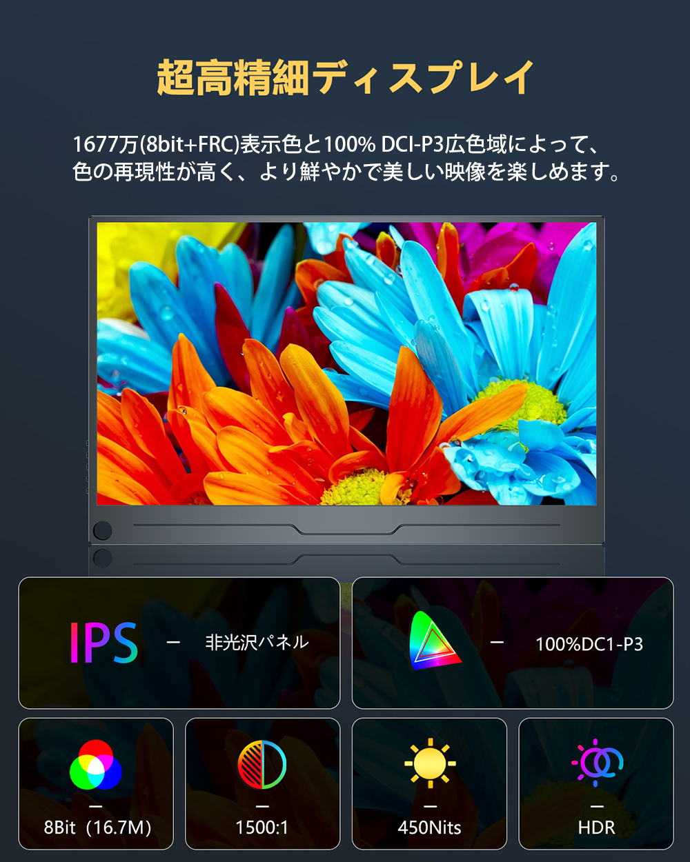 NEW EVICIV 14インチ 4K UHD モバイルモニター デュアルモニター