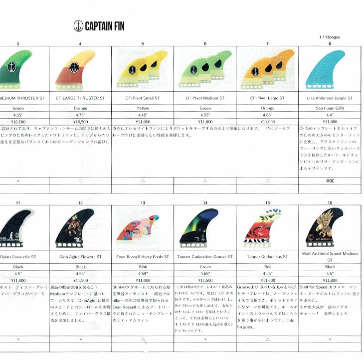 CAPTAIN FIN（キャプテンフィン） フィン CF-PIVOT Single Tab