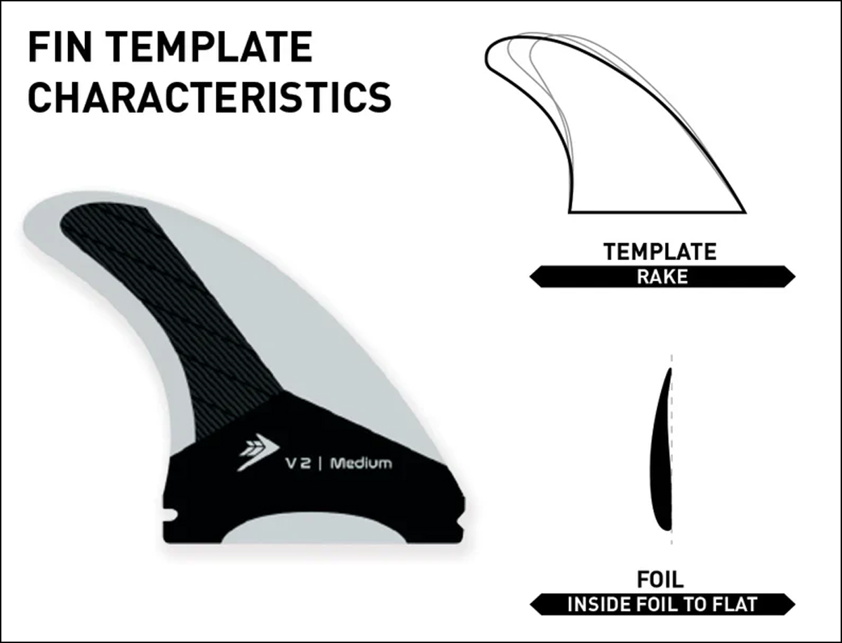 FIREWIRE（ファイヤーワイヤー） ファイアーワイヤー フィン VELOX FIN