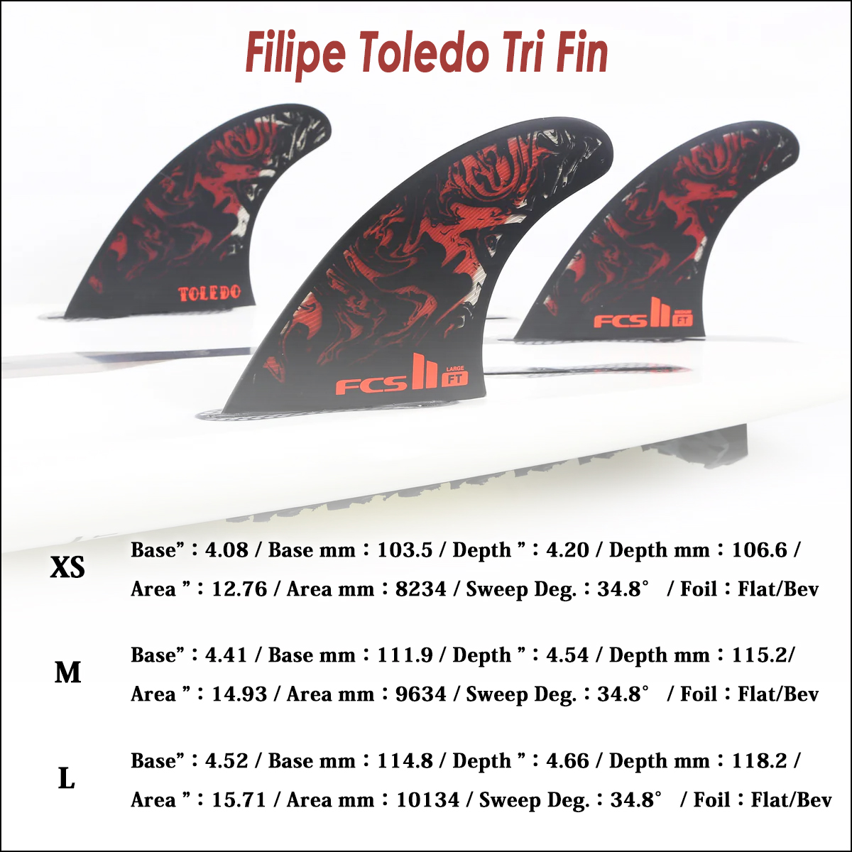 FCS 3月中旬〜4月中旬 予約 26 FCS2 フィン FT PC フィリペトレド