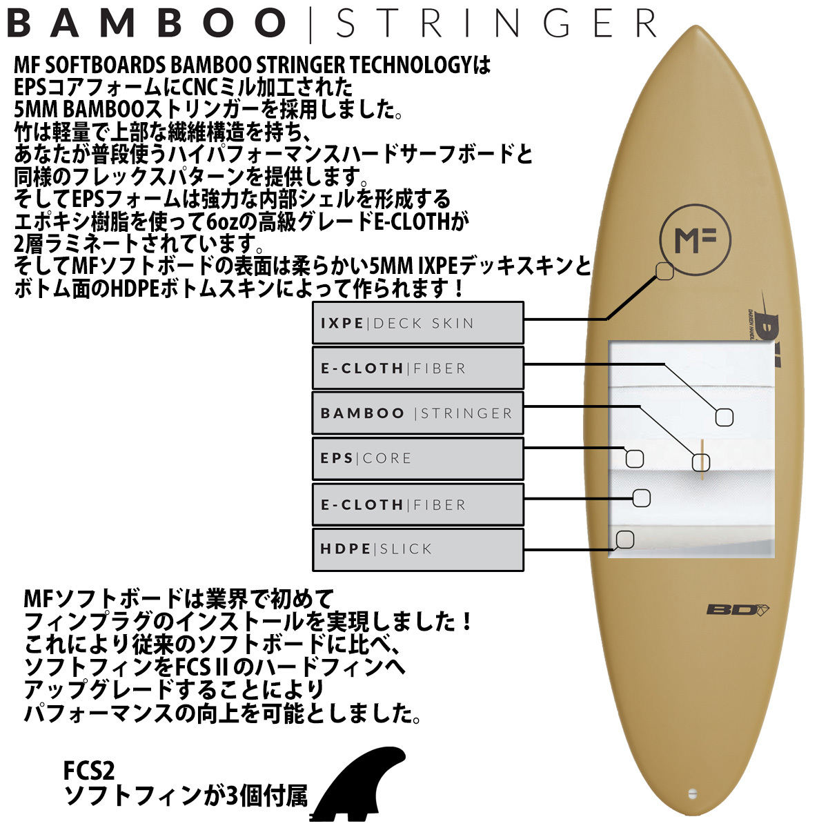 2023年モデル ミックファニング ソフトボード DHD BLACK DIAMOND 5'10