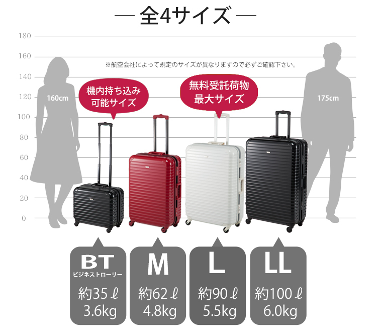 アウトレット品 BALENO EXE ハードキャリーケース BTサイズ ビジネス