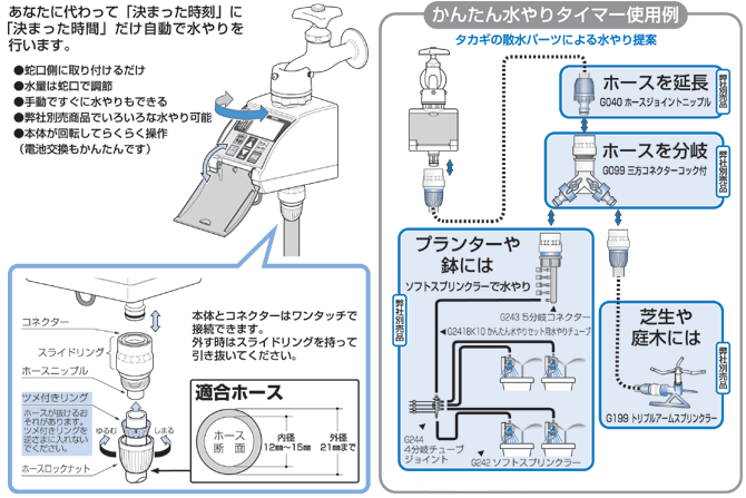 タカギ（takagi） 旧商品 (株)タカギ 水分センサー付かんたん水やり