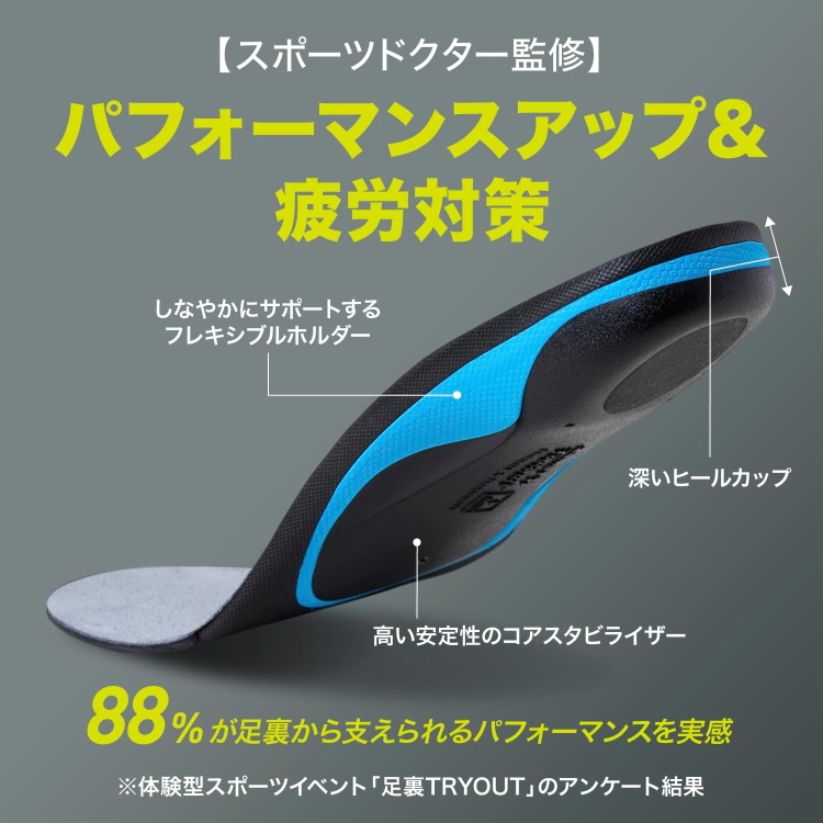 ZAMST ザムスト インソール Footcraft STANDARD フットクラフト