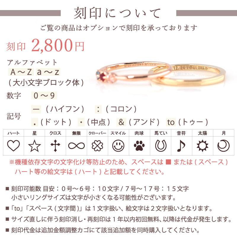Sweets Jewelry Market（スイーツジュエリーマーケット） リング 指輪
