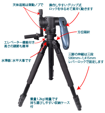 SIGHTRON（サイトロン） ACUTER AZポータブルマウント三脚付き 直営店