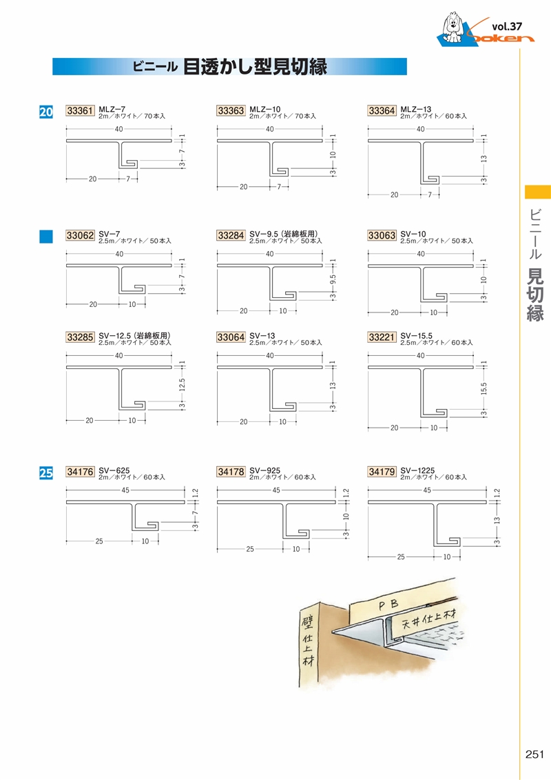 創建 SOKEN 33361-2m ビニール 目透かし型見切縁 MLZ-7 長さ2m