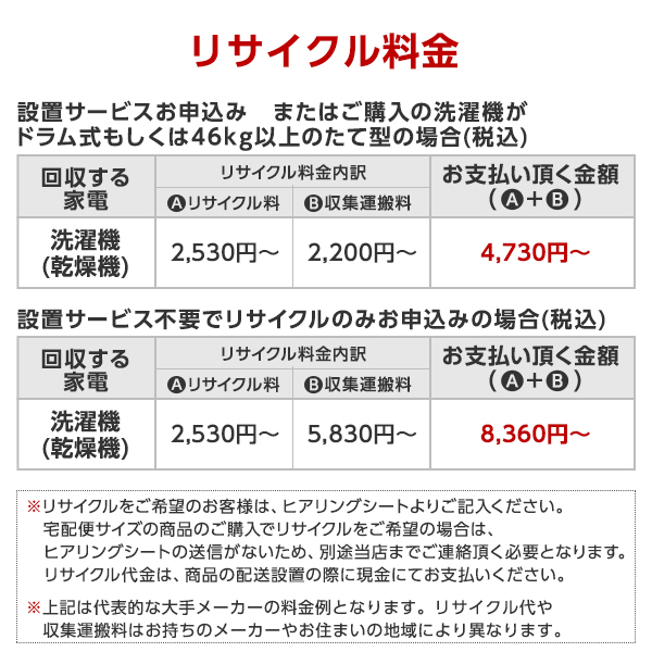 Panasonic（パナソニック） 洗濯機 ドラム式 11kg ドラム式洗濯乾燥機