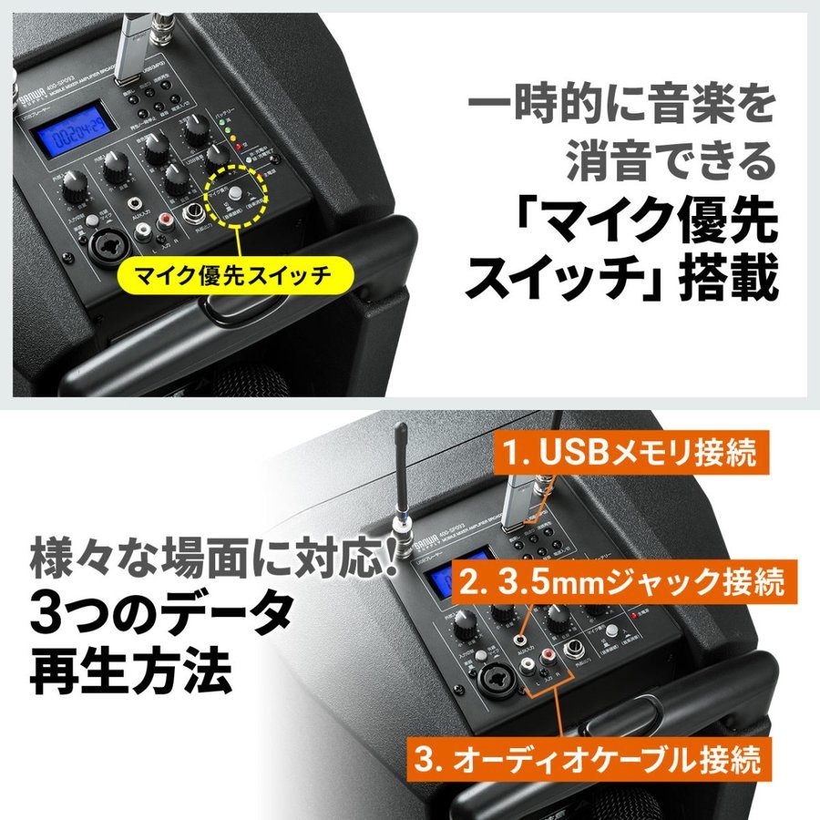 SANWA SUPPLY（サンワサプライ） 拡声器 ワイヤレスマイク スピーカー