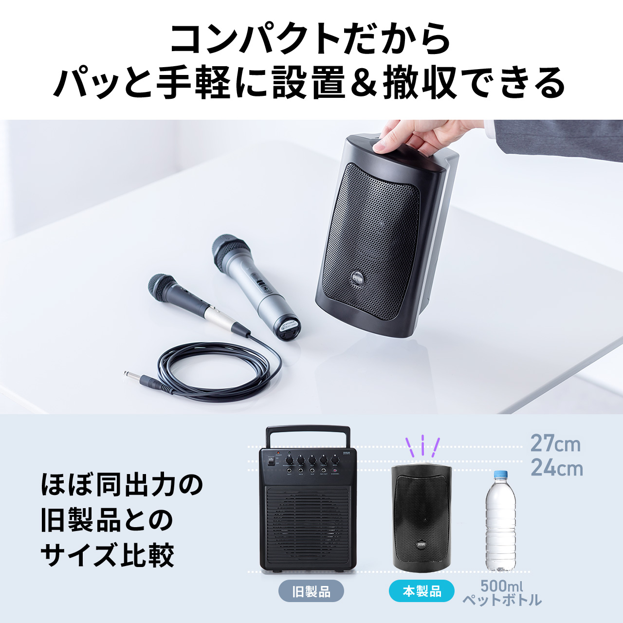 SANWA SUPPLY（サンワサプライ） 拡声器 ワイヤレスマイク付