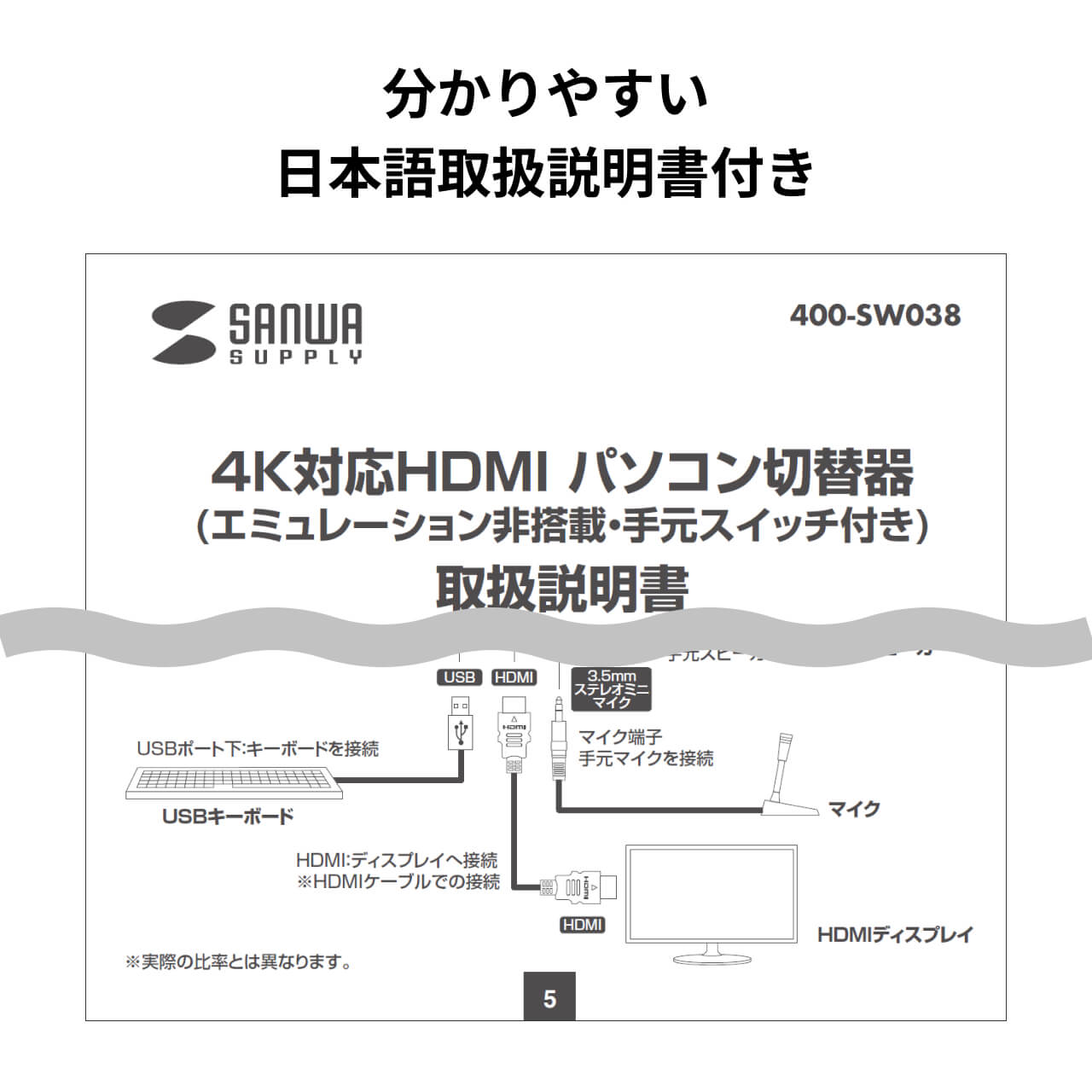 SANWA SUPPLY（サンワサプライ） パソコン切替器 HDMI 2台 4K 60Hz KVM