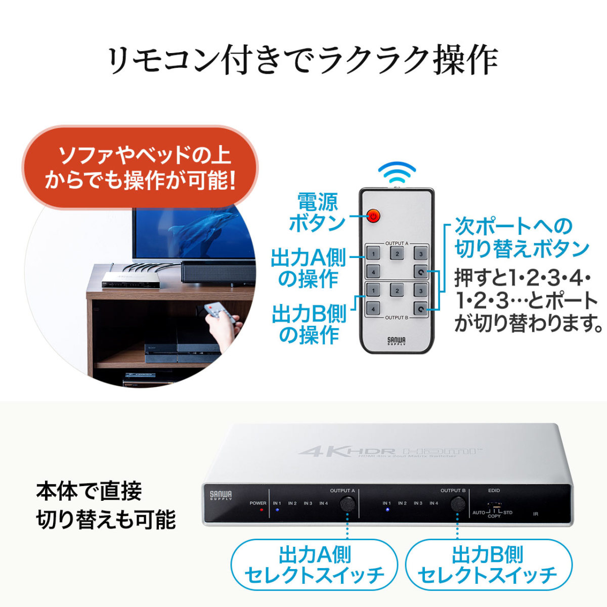 SANWA SUPPLY（サンワサプライ） HDMIセレクター HDMI切替器 HDMI分配