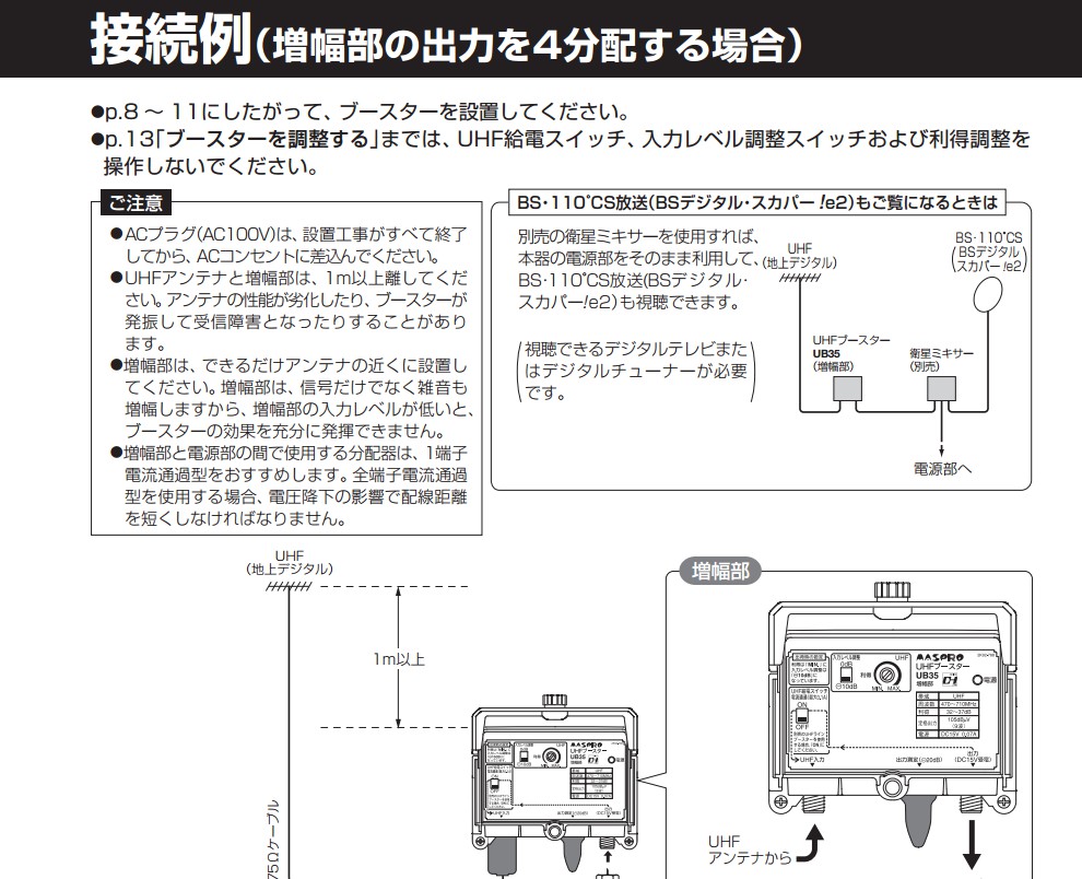 マスプロ（MASPRO） UHFブースター EP3UB 2段階切り替え 在庫あり即納