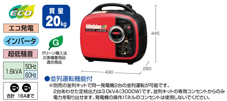 やまびこ インバーター発電機 IEG1600M-Y 定格出力1.6kVA 防音型