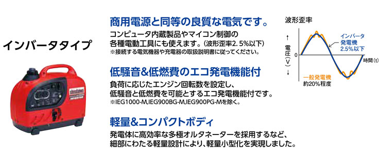 やまびこ インバーター発電機 IEG1600M-Y 定格出力1.6kVA 防音型